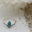 Orlando Ring Turquoise WHOLESALE